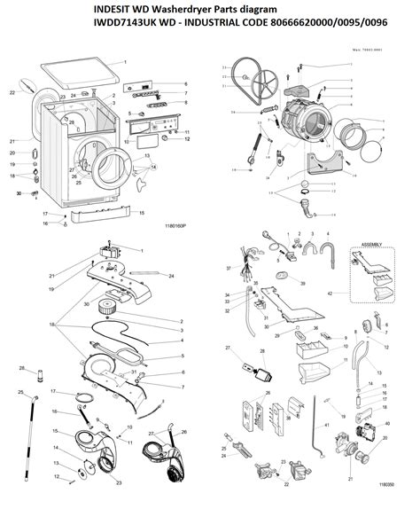 Washing Machine Parts Description