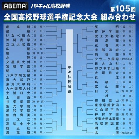 写真画像画像第105回全国高等学校野球選手権記念大会 組み合わせ 1枚目 高校野球 ABEMA TIMES アベマタイムズ