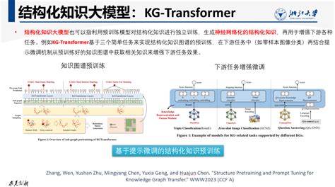 浙江大学陈华钧教授——大模型时代的知识处理：新机遇与新挑战 专知vip