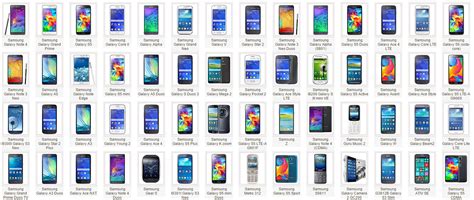 Линейка Смартфонов Xiaomi С Ценами И Характеристиками — Xiaomi-pro.ru