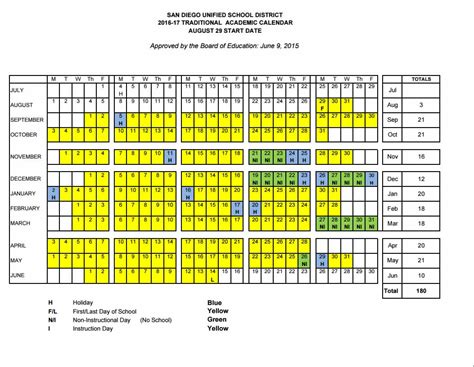 San Diego Unified School District Calendar | Qualads