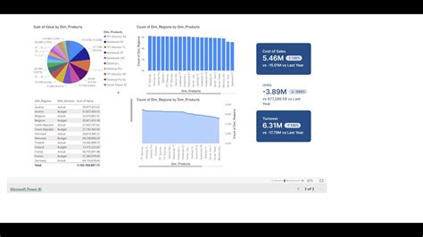 Embed Power Bi Reports In Jedox Youtube