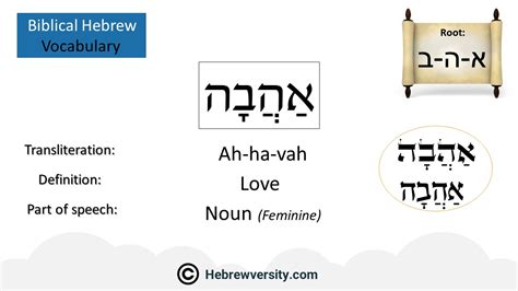 How to say "Love" in Hebrew - hebrewversity