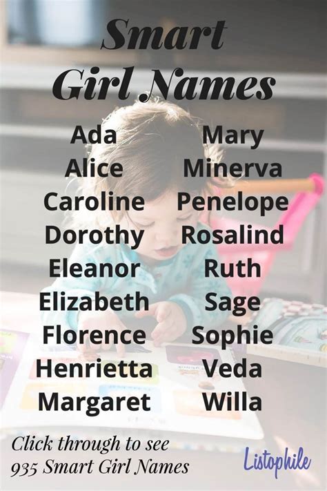 Pin On Baby Names