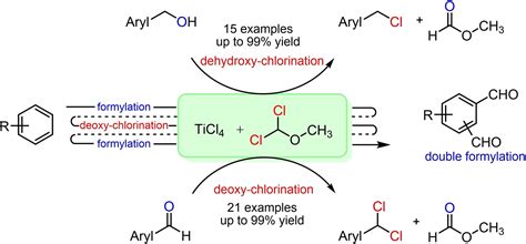 Deoxygenative Chlorination Of Aldehydes And Alcohols With