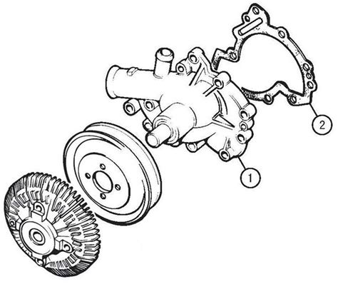 Rover V Water Pumps Rimmer Bros