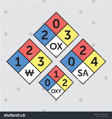 Nfpa 704 Fire Diamond Risk Identification Stock Illustration 2078504209