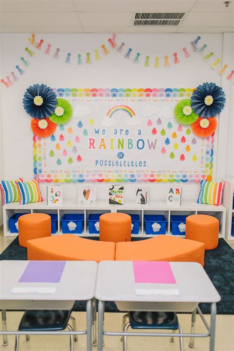 This rainbow inspired classroom theme is the happiest classroom space ...