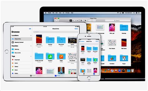 Arquivos Computadores ICloud Tutoriais