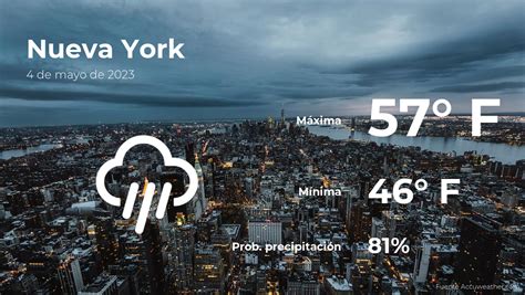 Clima De Hoy En Nueva York Para Este Jueves 4 De Mayo El Diario Ny