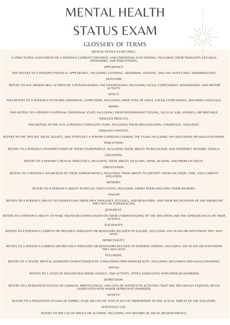 Mental Status Exam MEGA MSE Bundle DBT Therapy Forms Client Intake