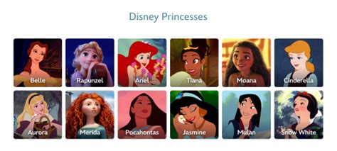 Anastasia Isn’t A Disney Princess Because Disney Has Princess Rules Polygon