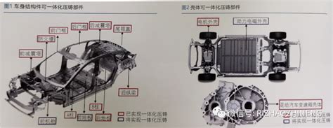 汽车行业一体化压铸产业现状智能六轴去毛刺设备压铸件去毛刺设备厂家 深圳市日昭自动化设备有限公司