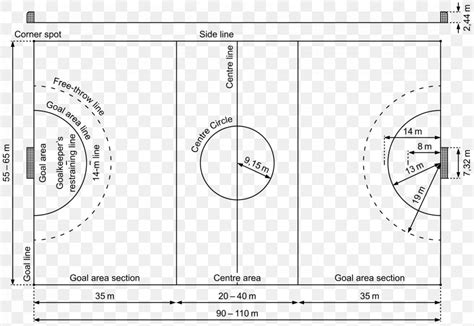 Diagram 1936 Summer Olympics Field Handball International Handball ...