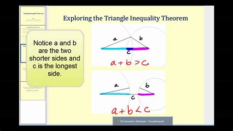 Geometry Triangle Inequality Theorem - Lessons - Blendspace