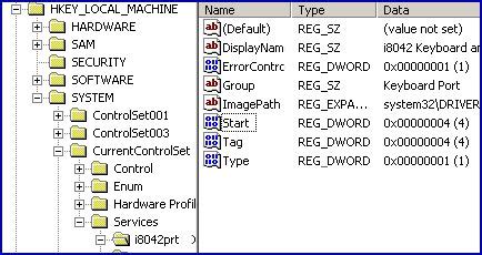 Windows Enable Remote Registry Service With Regedit