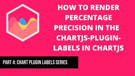 How To Render Percentage Precision In The Chartjs Plugin Labels In