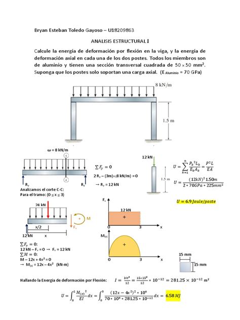 Análisis Estructural De Una Viga Con Postes Sometida A Carga Axial Y Flexión Pdf Ingeniero