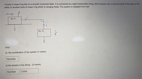 Solved A Body Of Mass Kg Lies On A Smooth Horizontal Chegg