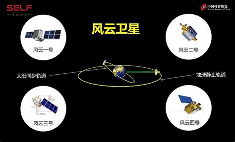 全身国产风云四号：核心仪器辐射计，连日本都需要从美国进口界面新闻 · Jmedia