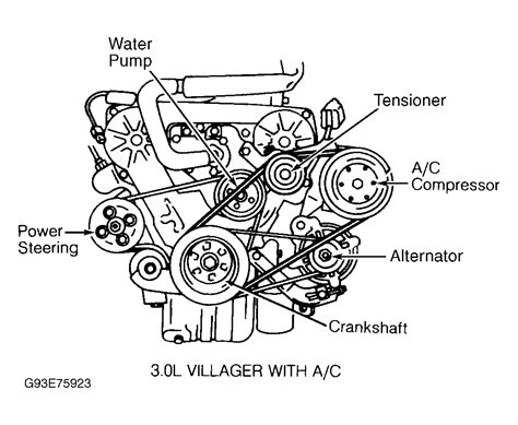 03 Ford Windstar Belt Diagram