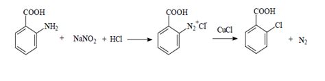 Solved what are the 2 reaction mechanisms involved with the | Chegg.com