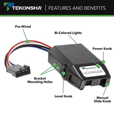 Wiring Diagram For Voyager Xp Brake Controller Diagram Circuit