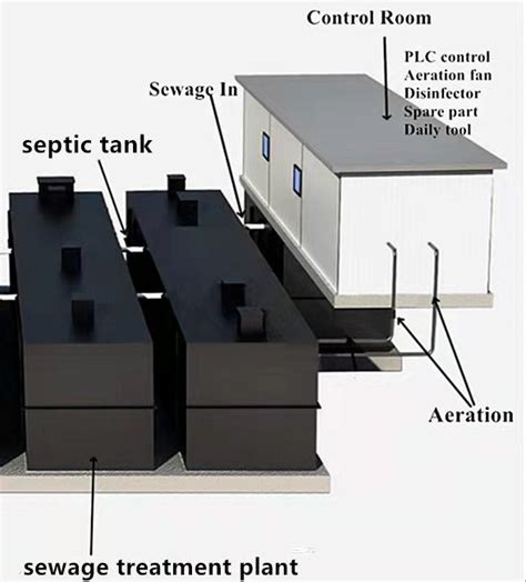 China Manufacturer Domestic Integrated Package Sewage Waste Water