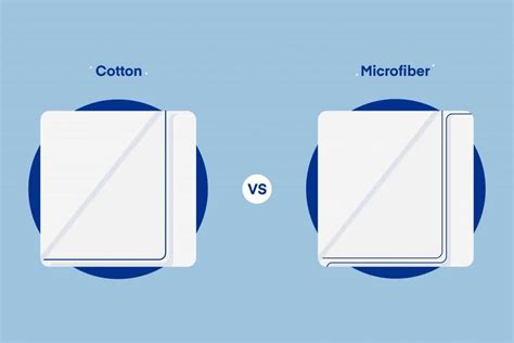 Cotton Vs Microfiber Sheets Whats The Difference Amerisleep