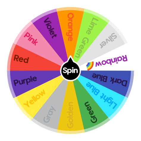 Oc Eye Colour Spin The Wheel App