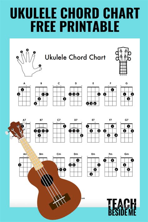 Free Beginner Ukulele Chord Chart Printable - Teach Beside Me