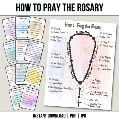 How To Pray The Rosary Printable Holy Rosary Prayer Card Catechism Religious Education