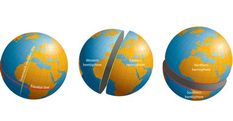 Geography Hemispheres Level 1 Activity For Kids Uk