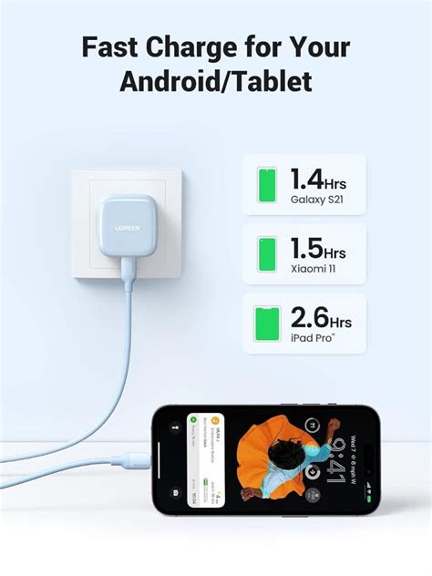 Ugreen Usb C Plug W Pd Fast Charger Power Delivery Type C Wall