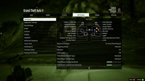 Grand Theft Auto V Game Ui Database