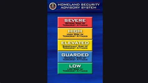 Homeland Security Getting Rid Of Color-Coded Terror Alert System