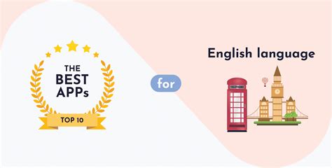 10 Best Apps To Learn English Speaking Fluently In 2022