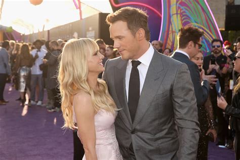 Chris Pratt and Anna Faris Divorce Details Revealed