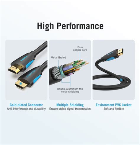 VENTION VAA M02 B1500 4K HDMI Cable 15 Meter High Speed 18Gbps Ultra