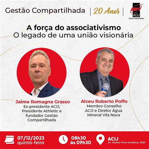 A For A Do Associativismo Gest O Compartilhada Acij Anos Acij