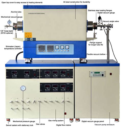 1700C CVD Tube Furnace With Gas Mixing And Pumping System Suppliers