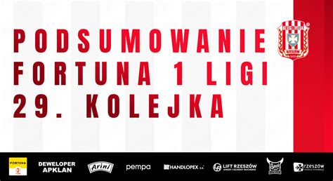 Podsumowanie 29 kolejki Fortuna 1 Liga CWKS RESOVIA RZESZÓW SPÓŁKA