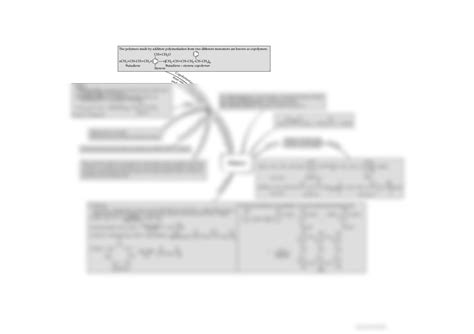 SOLUTION: Mind map chemistry 1 - Studypool