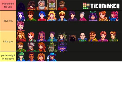 Stardew Valley Characters Tier List Community Rankings Tiermaker