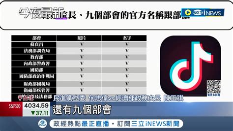 杜絕境外假消息！抖音帳號假冒部會 蘇揆內政部等機關都入列 公部門禁用抖音列入危害國家資通安全產品│記者 廖品鈞 葛子綱│【台灣要聞