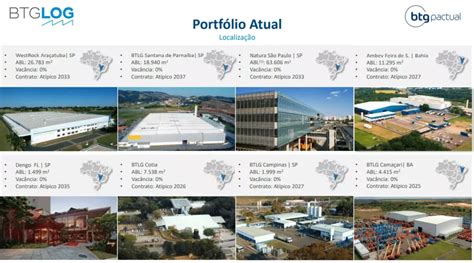 Btlg Vale A Pena Conhe A Esse Fundo Imobili Rio Investidor De Fiis