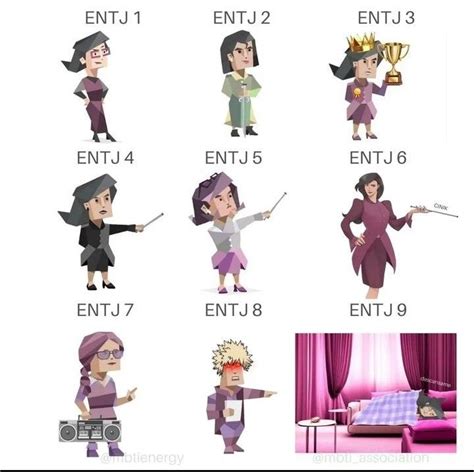 Pin De Aliaafh Em Entj Mbti Tipos De Personalidade Eneagrama