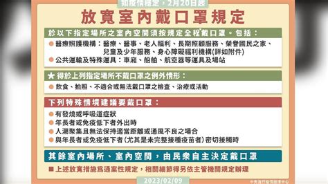 終於可以脫了！今起除「2大場所」室內免戴罩 Qa一次看 Yahoo奇摩汽車機車