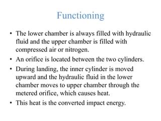 Landing Gear Oleo Strut Ppt
