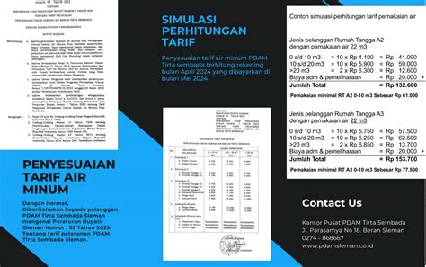 Info Penyesuaian Tarif Air Minum Pdam Tirta Sembada Tahun Jogja